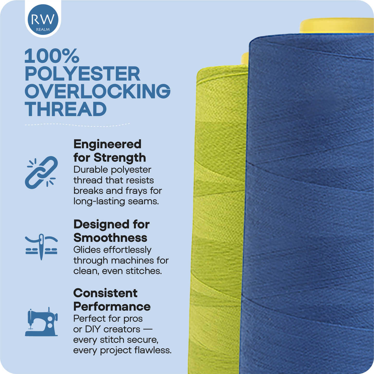 Realm Overlocking Sewing Machine Polyester Thread x One 1000 Yard Spool - Moss Green